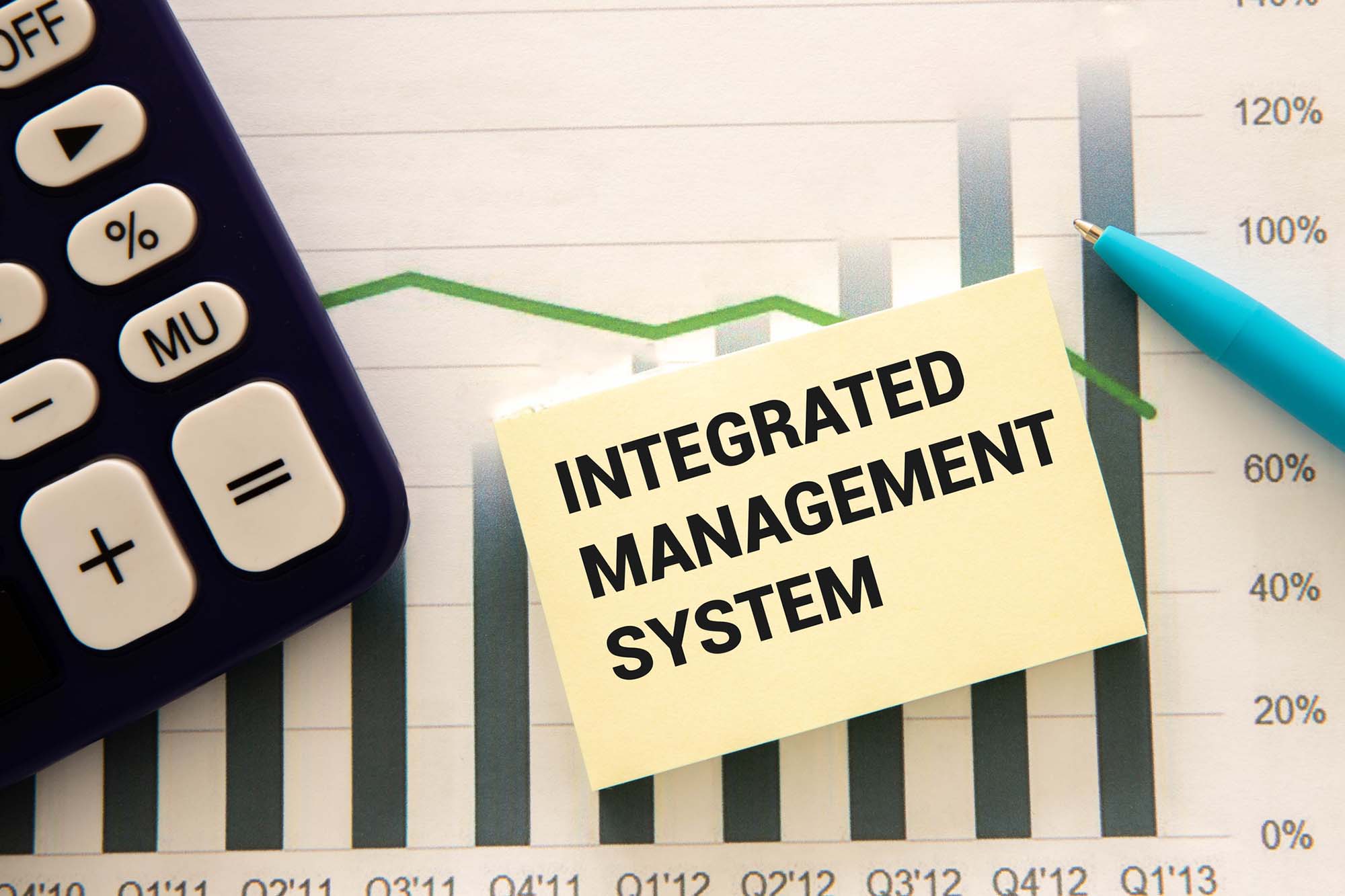 IMS - Integrated Management System acronym, business concept background.